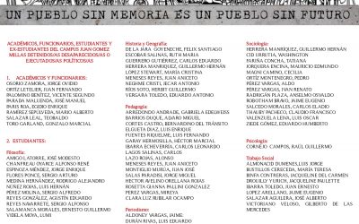 Memorias de Chuchunco presente en la “Segunda Jornada Muralista por la Memoria” (Fac. Filosofía, U. de Chile)